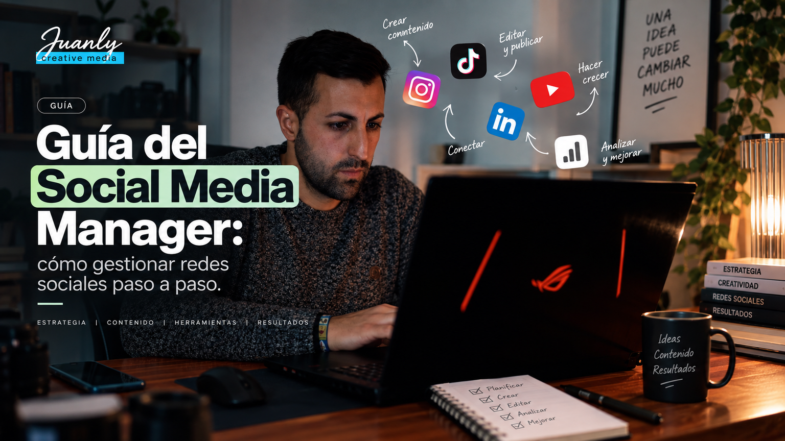 Guía del Social Media Manager